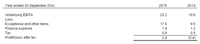 56698e6caff45LAKE_adjustments.PNG