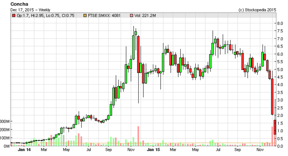 5672a6bda8f02CHA_chart.PNG
