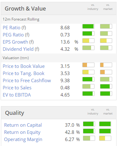 5698cfe7ca1e2BON_valuation.PNG