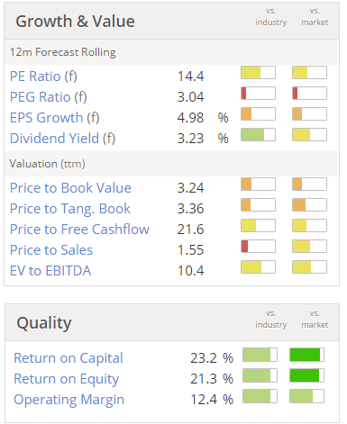 569cdf6cb92d0PMP_valuation.PNG