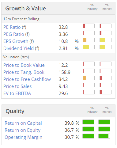 56fa61d358b31QTX_valuation.PNG