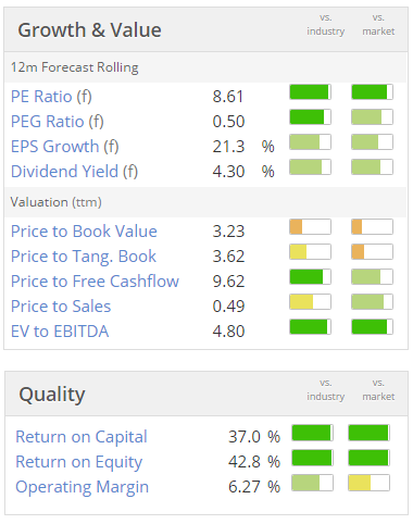 56fbbb4a477e0BON_valuation_2.PNG