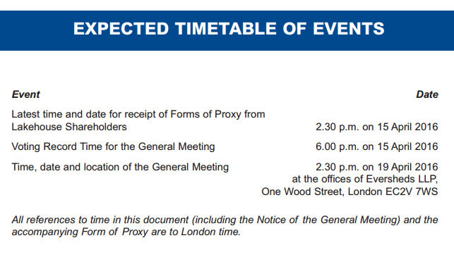 570cc4f25dbbcLAKE_timings.PNG