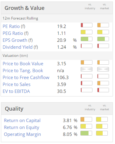 5743255ac314bRST_valuation.PNG