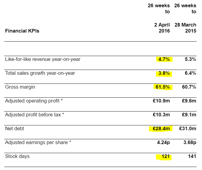 574412699c1f3TPT_KPIS.PNG