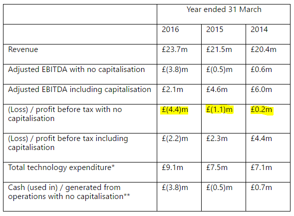5746f42e07921LRM_table.PNG