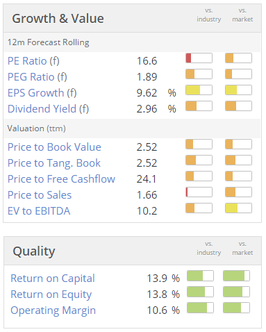 577f91fd7fb4eCHH_valuation.PNG