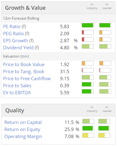 5798b2284a6aeNXR_valuation_graphics.PNG