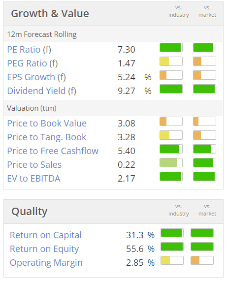 57aa14ca96b0cSCS_valuation.PNG