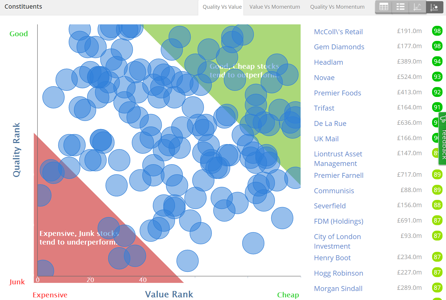 57aafee8d9e83scatter_chart_smxx.PNG