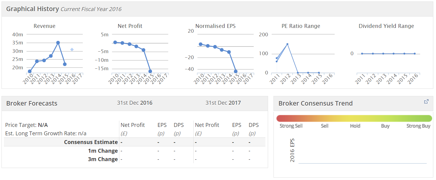 57b2ef16513afUBI_graphs.PNG