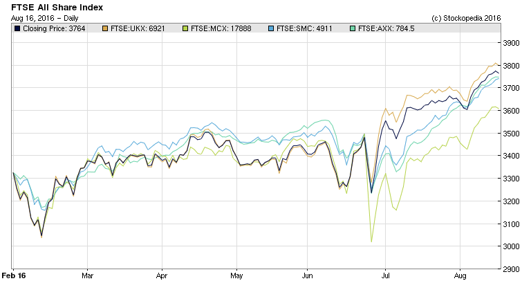 57b421a8d10f6Index_compare.png