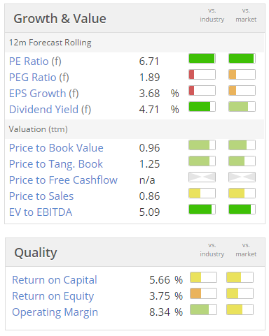 57c006b94eb59LVD_valuation_2.PNG