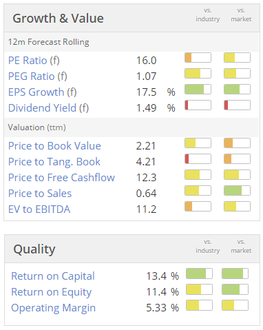 57c54dc76a9d2IGR_valuation.PNG