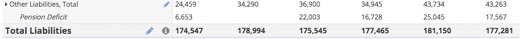 57ed0486db05dbalance_sheet.png