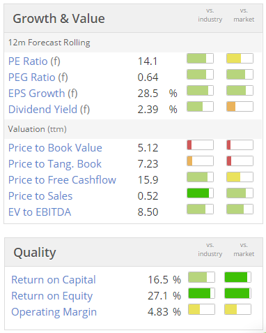 580e2c9389243MCB_valuation.PNG