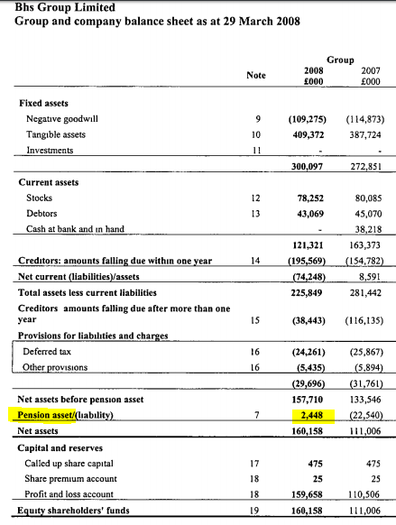 58209c5073004BHS_Bal_Sheet_Mar_2008.PNG