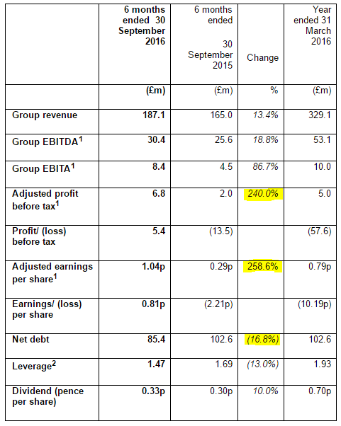 582ca8bf9a901SDY_table.PNG