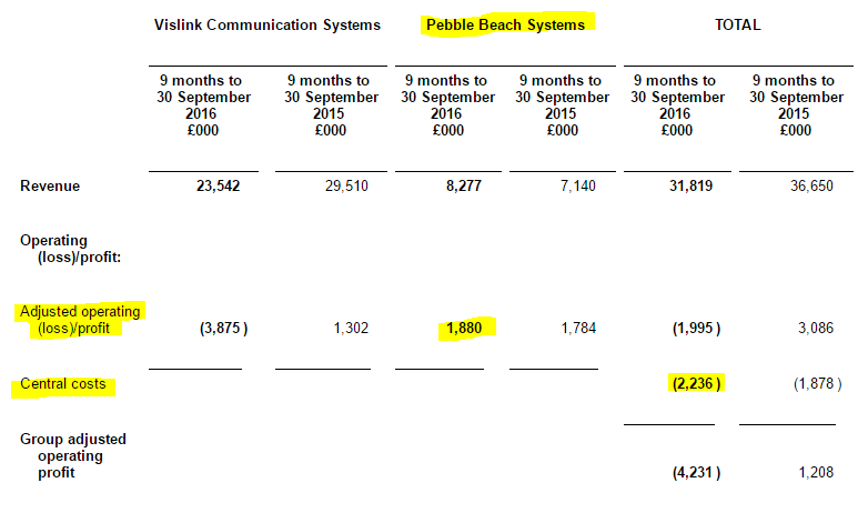 5858f5963807bVislink_table.PNG