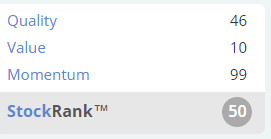 586f93e63c214G4M_StockRank.PNG