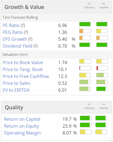 5891a3da05a11Epwn_valuation.PNG