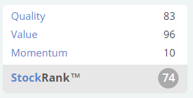 589314301546fGATC_stockrank.PNG