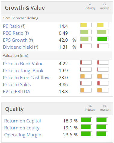 589323594c2c0OTB_stockreport.PNG