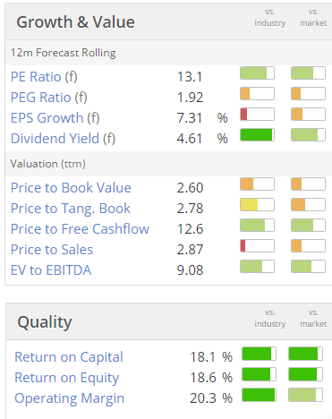 58a55bfe08ea7ZYT_valuation.PNG