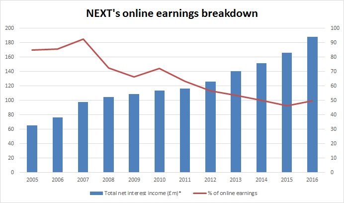 zc3DC9M.jpg