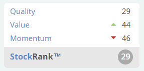 58a6d414938d6Driver_low_stock_rank.PNG