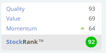 58ad301db4288UTW_stockrank.PNG