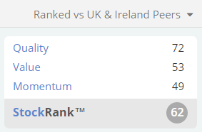58b81538447b1RBG_stockrank.PNG