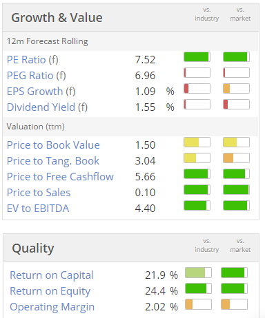 58bef5ea68fc1CAMB_valuation_2.PNG