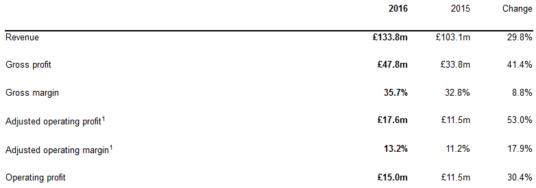 58e239ef93e62LUCE_20170304.PNG