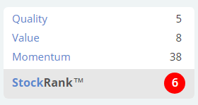 58e607e9a70acFREE_stockrank.PNG