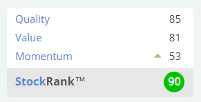 58ecc7f9f0aafRFX_StockRanks.PNG
