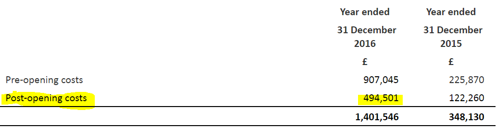 58ee53449add9COM_pre_opening_costs.PNG