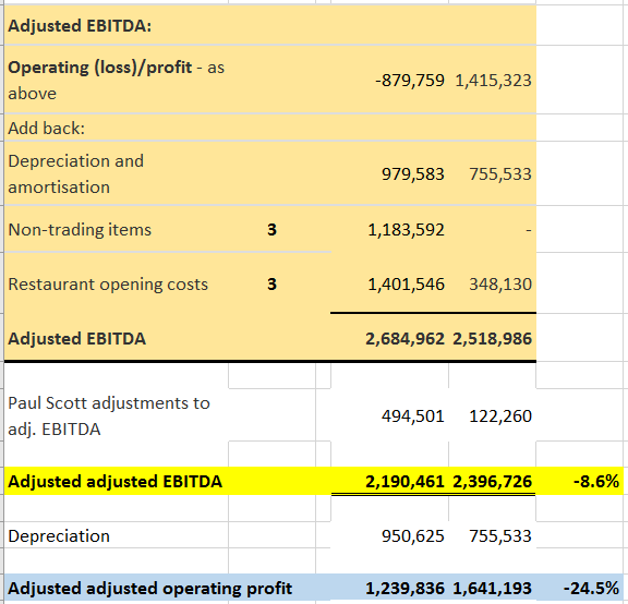 58ee56b2dbe68COM_EBITDA.PNG