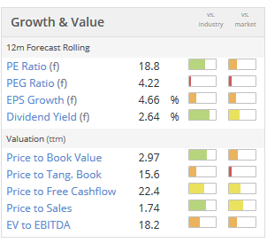 58ef3ebbf35f3PZC_20170413_Value.PNG