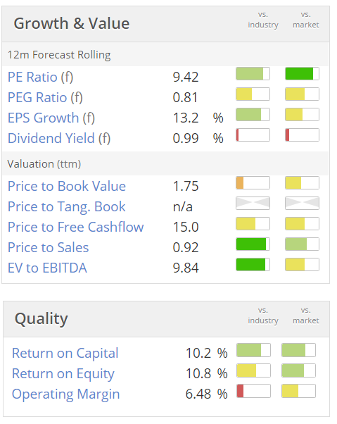 59011bbcaa5b0HMLH_valuation.PNG