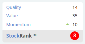 5908d69380650DGB_stockrank.PNG