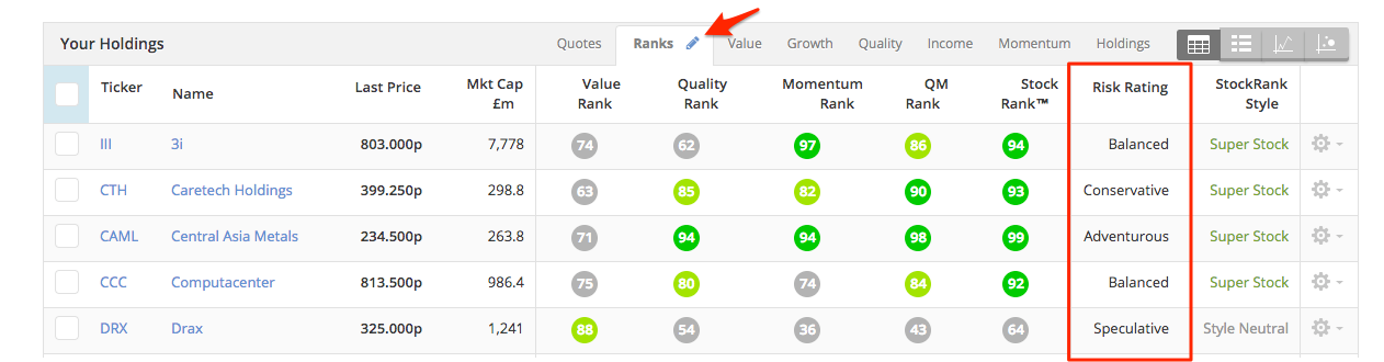 Risk_Rating_in_Table_Displays.png