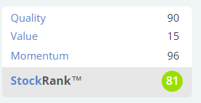 5912044a981daTET_StockRank.PNG