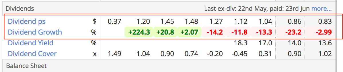 5914b7449b891MEDLEY_CAPITAL_Share_Price_