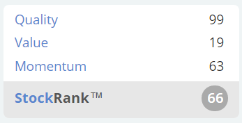 591c3d358de8dCAKE_StockRank.PNG