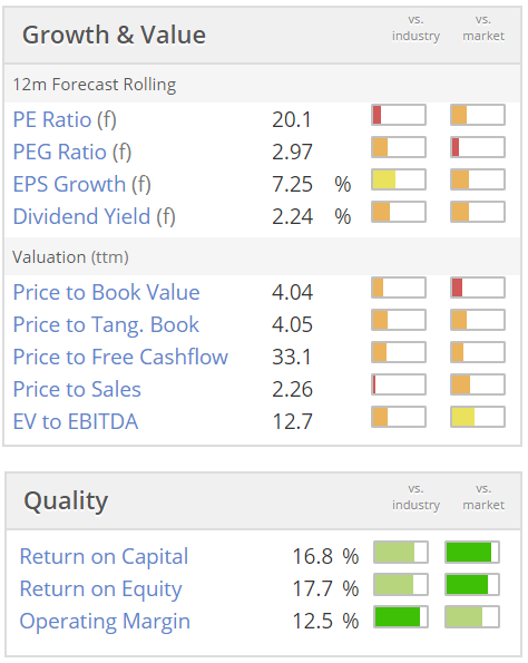 591d857be4cb9CCH_valuation.PNG