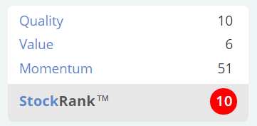 59241def448faCALL_StockRank.PNG