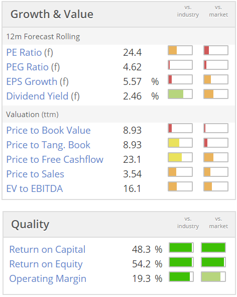 592d5302d5ecbKainos_valuation.PNG