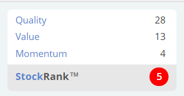 592d5bcdc188aBLTG_stockrank.PNG