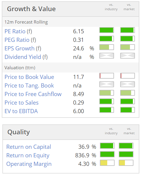 592eb19000440STY_valuation.PNG